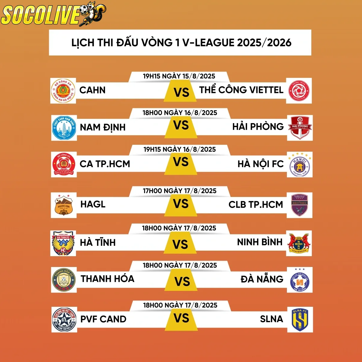 Giai đoạn 1: Mở màn mùa giải Tháng 8 - 12/2025