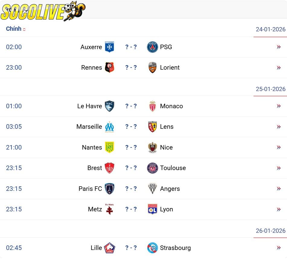 Lịch thi đấu cụ thể Tháng 1/2026